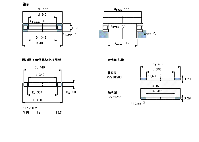 SKF 圓柱滾子推力軸承, 軸承 / 圓柱滾子和保持架止推組件81268M樣本圖片
