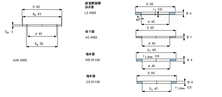 SKF 滾針推力軸承, 滾針與保持架推力組件 and bearings with centring spigot, 滾針與保持架推力組件AXK4565樣本圖片
