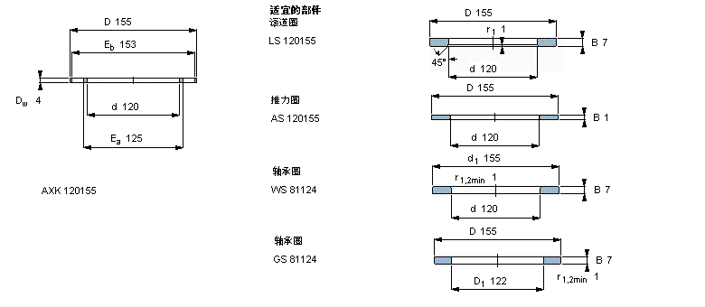 SKF 滾針推力軸承, 滾針與保持架推力組件 and bearings with centring spigot, 滾針與保持架推力組件AXK120155樣本圖片
