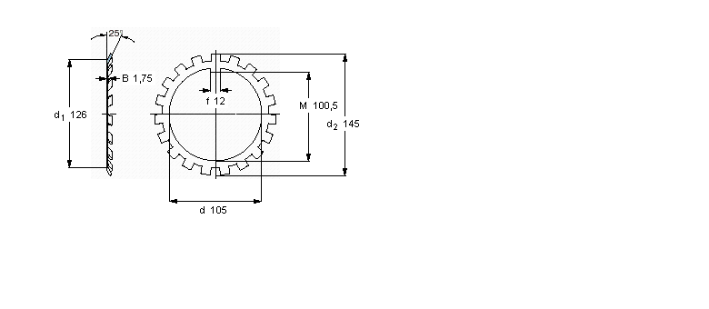 SKF MB(L)鎖定墊圈MB21樣本圖片