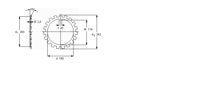 SKF MB(L)鎖定墊圈MB36樣本圖片
