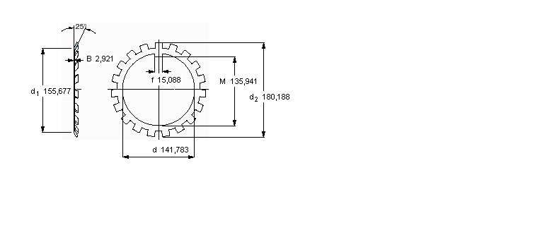 SKF W鎖緊墊圈, 英制尺寸W028樣本圖片