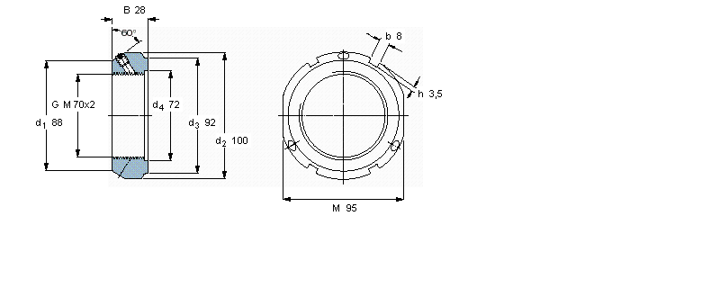 SKF 帶鎖緊銷的KMT精密鎖緊定螺母KMT14樣本圖片