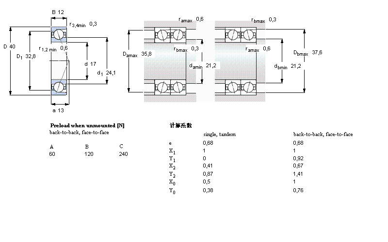 SKF 角接觸球軸承, 精密, ACD, contact angle 25&deg;7203ACD/P4A樣本圖片