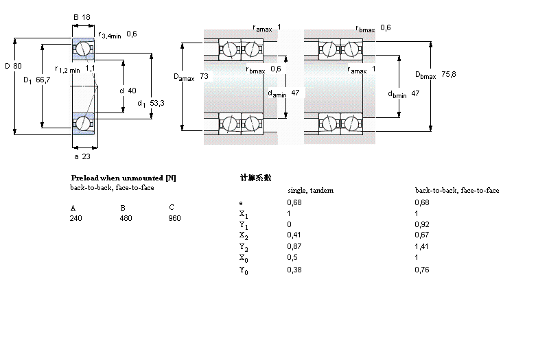 SKF 角接觸球軸承, 精密, ACD, contact angle 25&deg;7208ACD/P4A樣本圖片