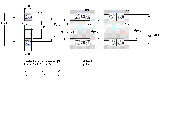 SKF 角接觸球軸承, 精密, CE/HC, contact angle 15&deg;, hybrid7009CE/HCP4A樣本圖片