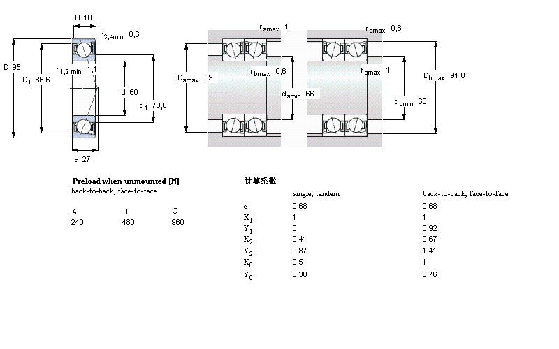 SKF 角接觸球軸承, 精密, S .. ACD, sealed, contact angle 25&deg;S7012ACD/P4A樣本圖片