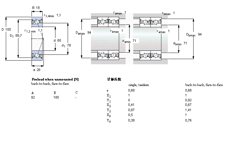 SKF 角接觸球軸承, 精密, SC .. DB, sealed, contact angle 25&deg;, hybridSC7013DB/P7樣本圖片