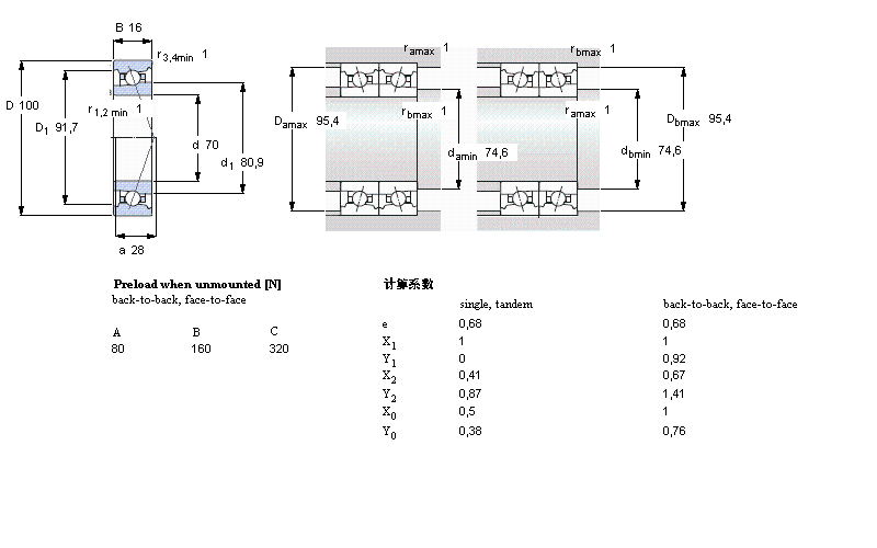 SKF 角接觸球軸承, 精密, DB, contact angle 25&deg;71914DB/P7樣本圖片