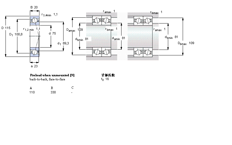 SKF 角接觸球軸承, 精密, CE, contact angle 15&deg;7015CE/P4A樣本圖片