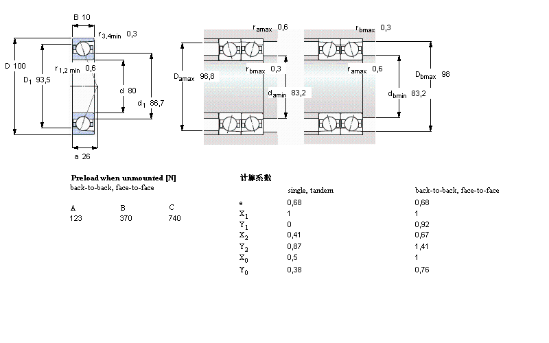SKF 角接觸球軸承, 精密, ACD, contact angle 25&deg;, hybrid, super-precision71816ACD/HCP4樣本圖片