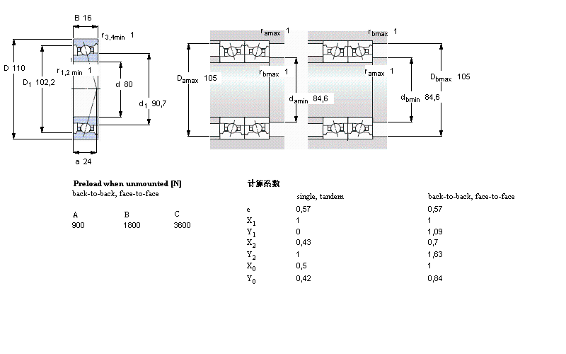 SKF 角接觸球軸承, 精密, FB, contact angle 18&deg;71916FB/P7樣本圖片