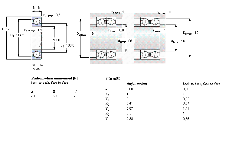 SKF 角接觸球軸承, 精密, ACD/HC, contact angle 25&deg;, hybrid71918ACD/HCP4A樣本圖片