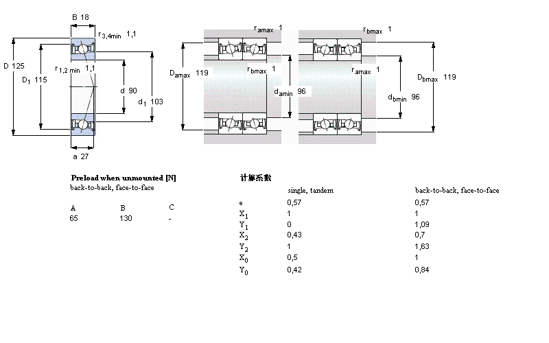 SKF 角接觸球軸承, 精密, SC .. FB, sealed, contact angle 18&deg;, hybridSC71918FB/P7樣本圖片