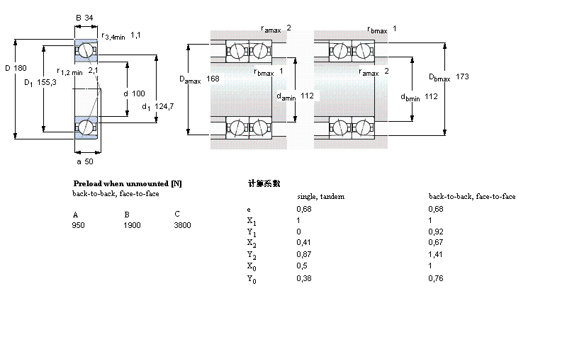 SKF 角接觸球軸承, 精密, ACD, contact angle 25&deg;7220ACD/P4A樣本圖片