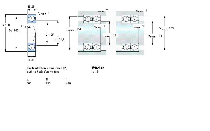 SKF 角接觸球軸承, 精密, CD, contact angle 15&deg;7021CD/P4A樣本圖片