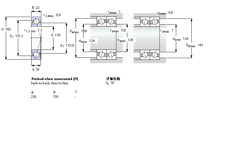SKF 角接觸球軸承, 精密, CE, contact angle 15&deg;71924CE/P4A樣本圖片