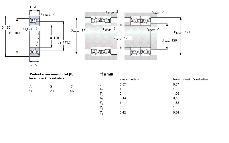 SKF 角接觸球軸承, 精密, S .. FB, sealed, contact angle 18&deg;S7024FB/P7樣本圖片