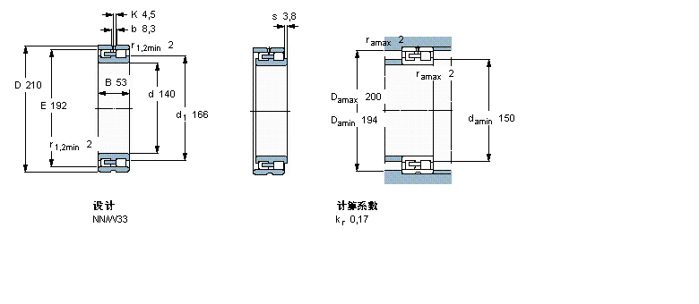 SKF 圓柱滾子軸承,雙列, 精密, NN 設(shè)計(jì)NN3028/SPW33樣本圖片