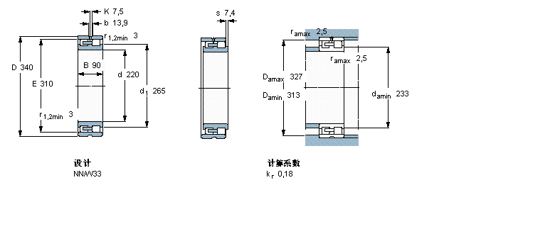 SKF 圓柱滾子軸承,雙列, 精密, NN 設(shè)計(jì)NN3044/SPW33樣本圖片