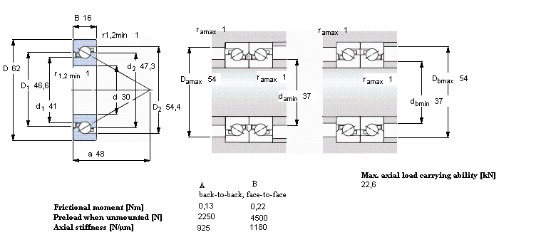 SKF 角接觸推力球軸承 for screw drives, single directionBSA206CG樣本圖片