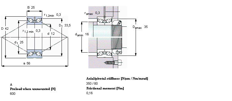 SKF 角接觸推力球軸承 for screw drives, double directionBEAS012042-2RS樣本圖片