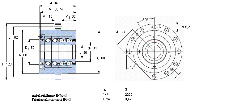 SKF 角接觸推力球軸承 for screw drives, cartridge units with flanged housingFBSA206/QFC樣本圖片