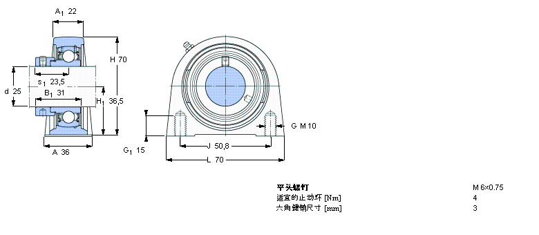 SKF Y-型立式軸承座單元, 短基座鑄造軸承座，偏心鎖定軸環(huán)SYF25FM樣本圖片
