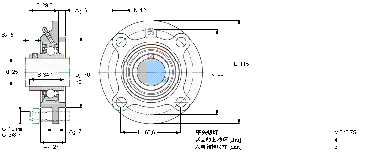 SKF Y-型軸承帶法蘭單元, 圓形鑄造軸承座，平頭螺釘鎖定FYC25TF樣本圖片