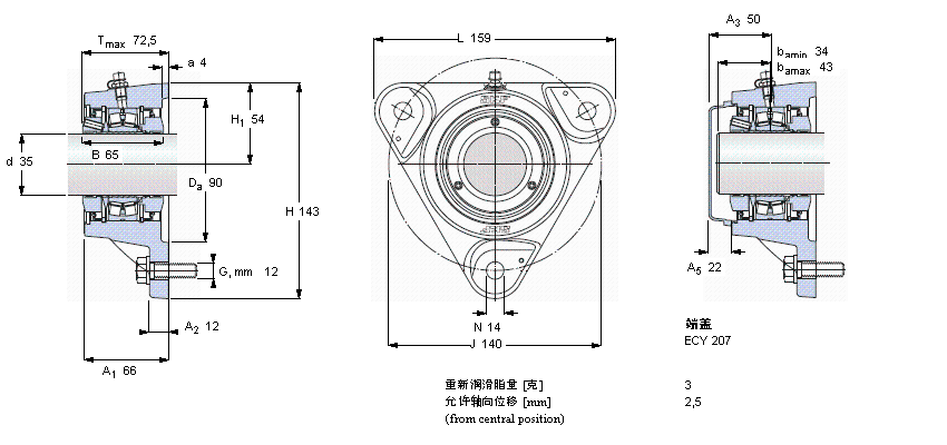 SKF 帶法蘭的滾子軸承單元, SKF ConCentra, non-locating unitsFYNT35L樣本圖片
