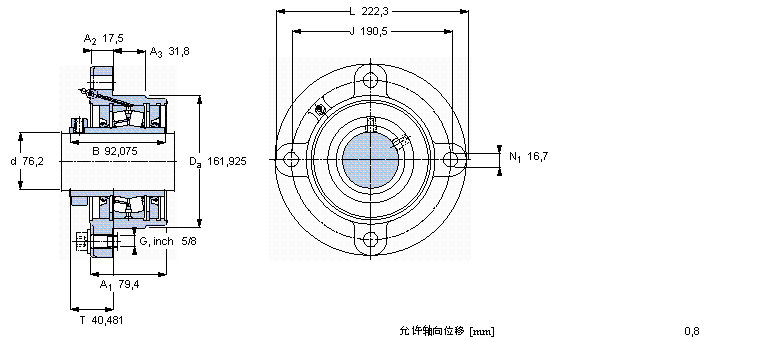 SKF 帶法蘭的滾子軸承單元, 鎖定套和插口，用于英制的軸, non-locating units, radial shaft sealsFYRP3-3樣本圖片