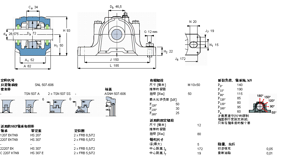 SKF 剖分立式軸承座, SNL，用于緊定套上的軸承，帶標(biāo)準(zhǔn)密封，標(biāo)準(zhǔn)密封, 用于英制軸的軸承座SNL507-606樣本圖片