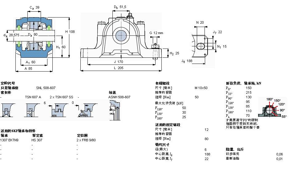 SKF 剖分立式軸承座, SNL，用于緊定套上的軸承，帶標(biāo)準(zhǔn)密封，標(biāo)準(zhǔn)密封, 用于英制軸的軸承座SNL508-607樣本圖片