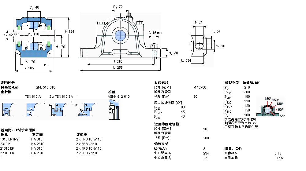 SKF 剖分立式軸承座, SNL，用于緊定套上的軸承，帶標(biāo)準(zhǔn)密封，標(biāo)準(zhǔn)密封, 用于英制軸的軸承座SNL512-610樣本圖片