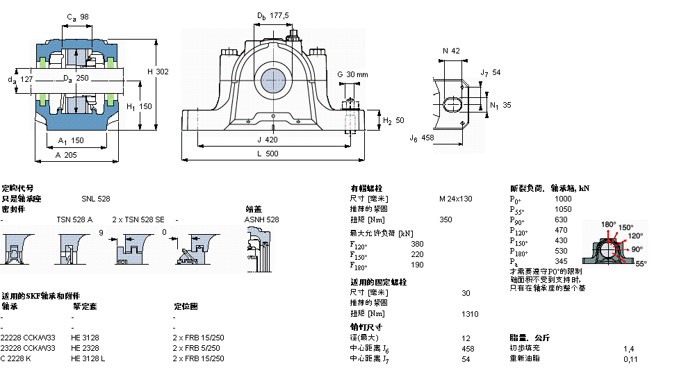 SKF 剖分立式軸承座, SNL，用于緊定套上的軸承，帶標(biāo)準(zhǔn)密封，標(biāo)準(zhǔn)密封, 用于英制軸的軸承座SNL528樣本圖片