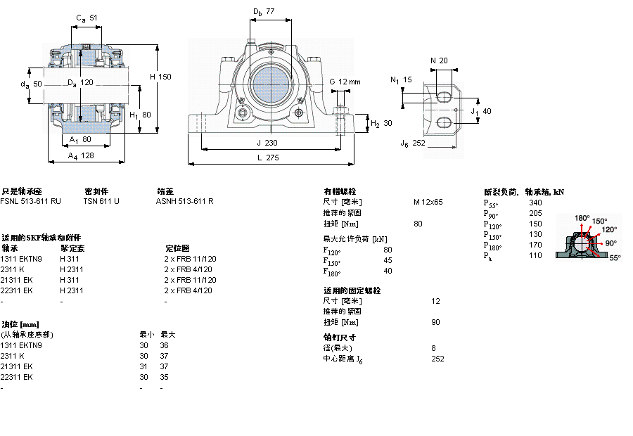 SKF 剖分立式軸承座, SNL，用于緊定套上的軸承，帶標準密封，油封FSNL611TURU樣本圖片
