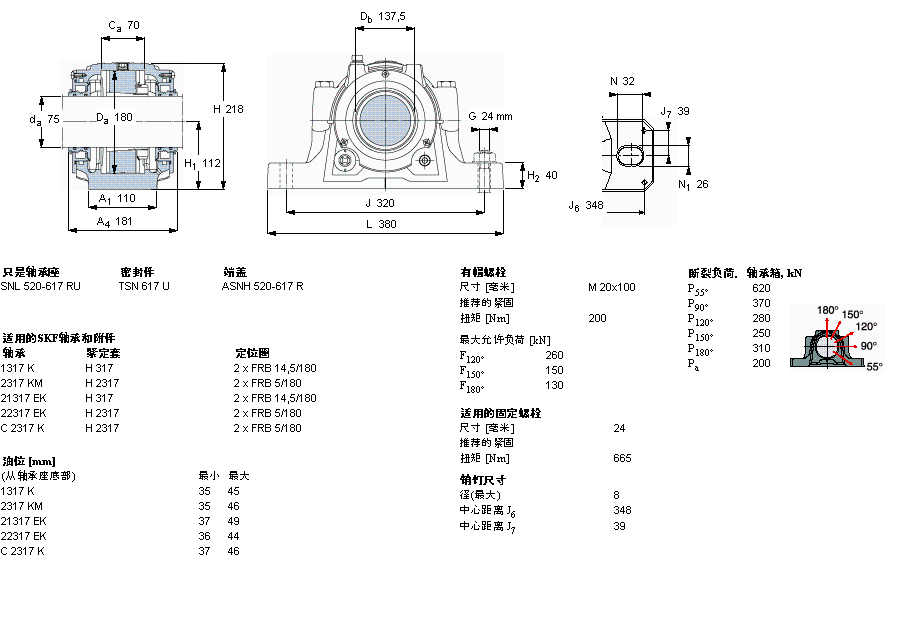 SKF 剖分立式軸承座, SNL，用于緊定套上的軸承，帶標準密封，油封SNL617TURU樣本圖片