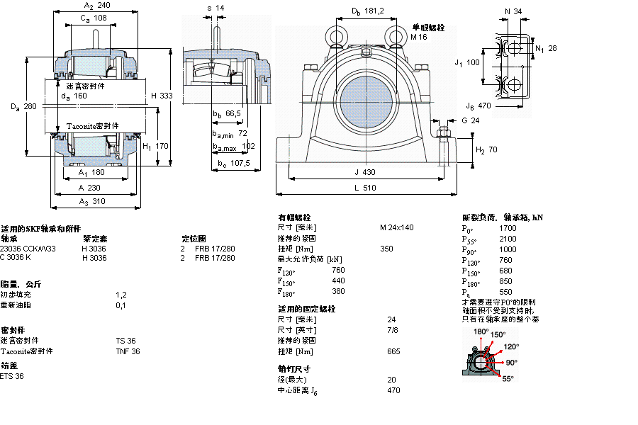 SKF 剖分立式軸承座, 大型SNL, 用于安裝緊定套軸承，標(biāo)準(zhǔn)密封, 為公尺軸軸承座SNL3036樣本圖片