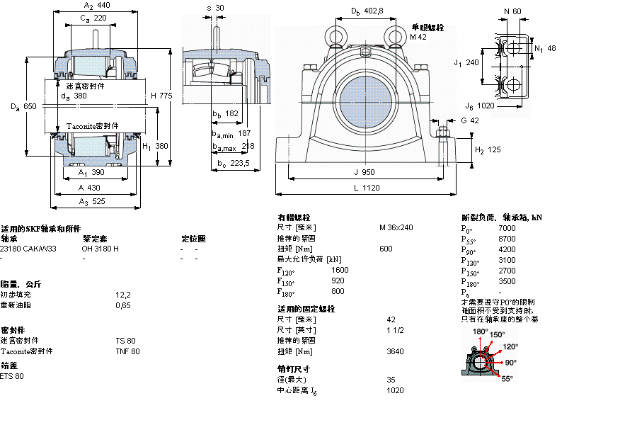 SKF 剖分立式軸承座, 大型SNL, 用于安裝緊定套軸承，標(biāo)準(zhǔn)密封, 為公尺軸軸承座SNL3180L樣本圖片