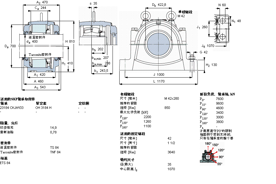 SKF 剖分立式軸承座, 大型SNL, 用于安裝緊定套軸承，標(biāo)準(zhǔn)密封, 為公尺軸軸承座SNL3184L樣本圖片