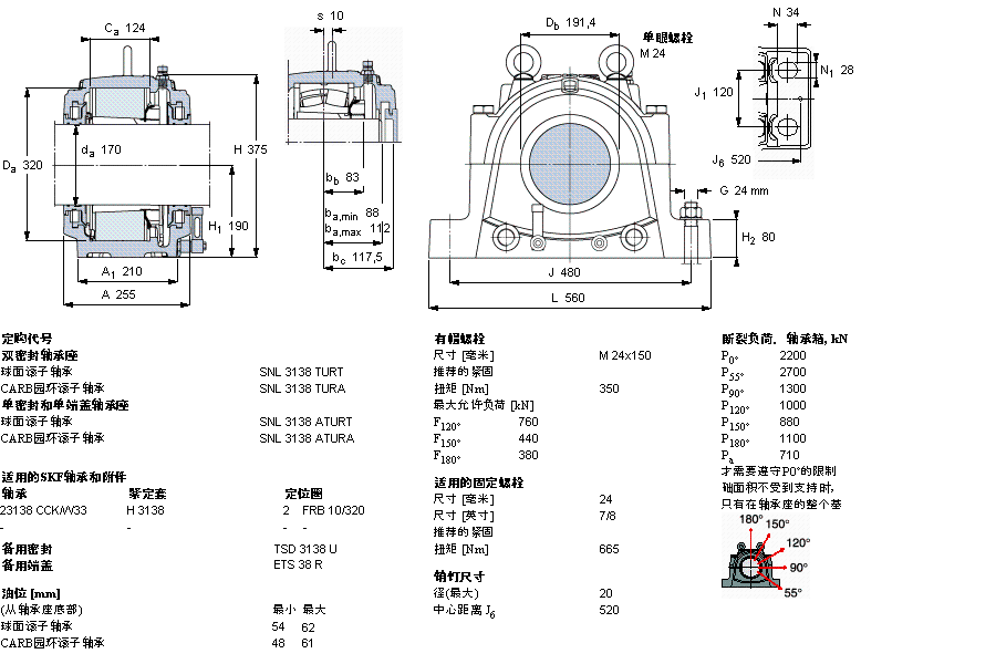 SKF 剖分立式軸承座, 大型SNL, 用于安裝緊定套軸承，油封, 為公尺軸軸承座SNL3138TURT樣本圖片