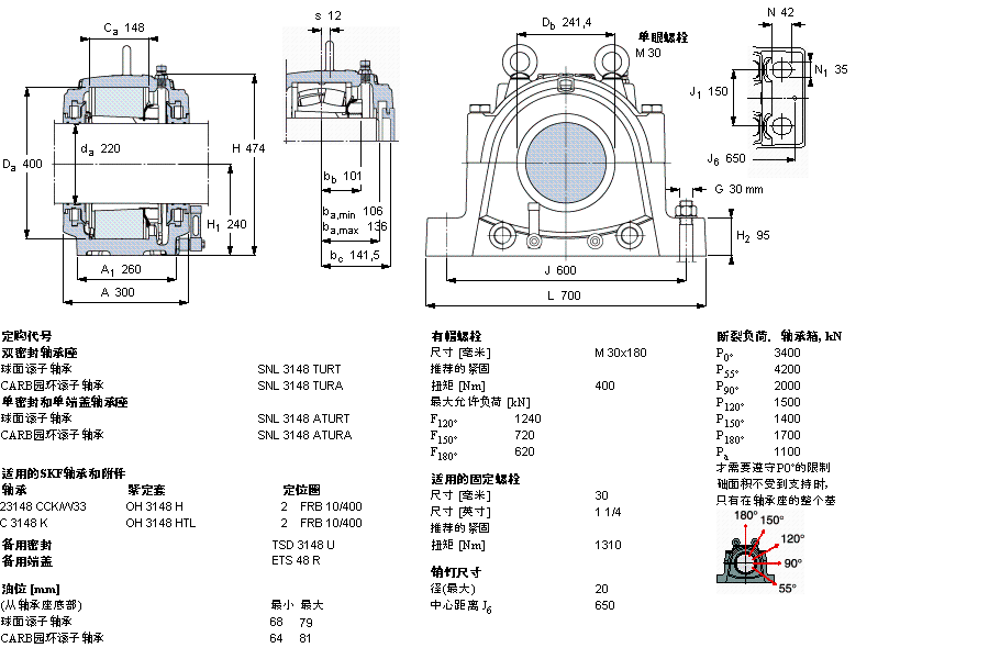 SKF 剖分立式軸承座, 大型SNL, 用于安裝緊定套軸承，油封, 為公尺軸軸承座SNL3148TURT樣本圖片