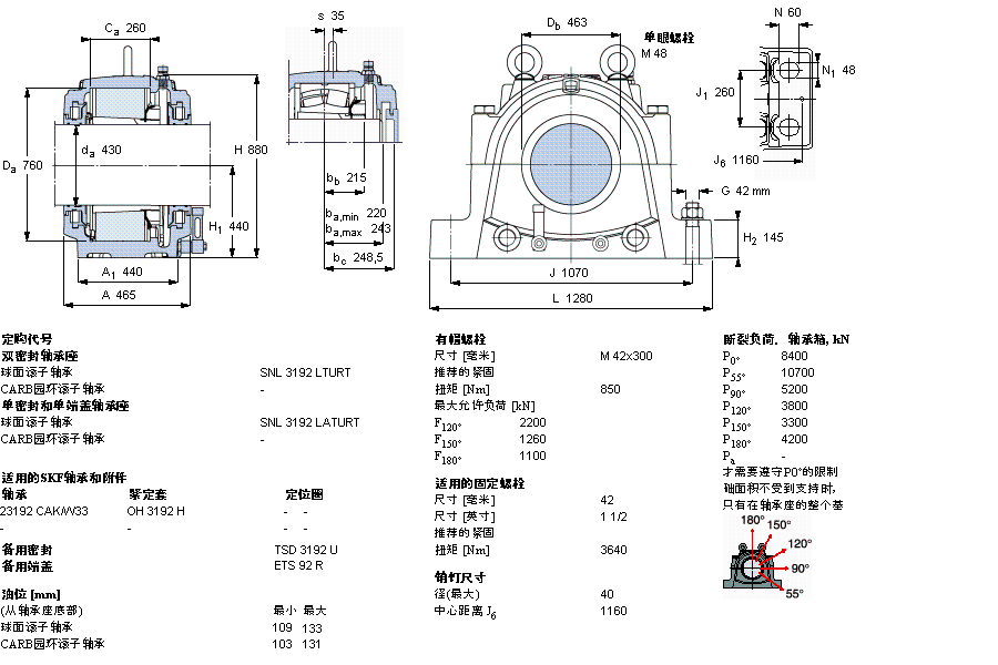 SKF 剖分立式軸承座, 大型SNL, 用于安裝緊定套軸承，油封, 為公尺軸軸承座SNL3192LTURT樣本圖片
