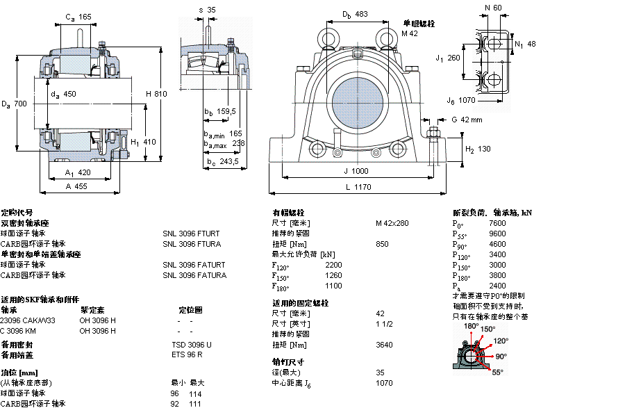 SKF 剖分立式軸承座, 大型SNL, 用于安裝緊定套軸承，油封, 為公尺軸軸承座SNL3096FTURT樣本圖片