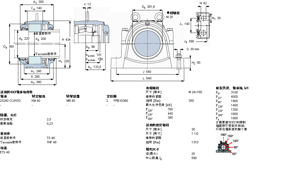 SKF 剖分立式軸承座, 大型SNL, 用于安裝帶圓柱孔的軸承 ，標準密封SNL3240G樣本圖片