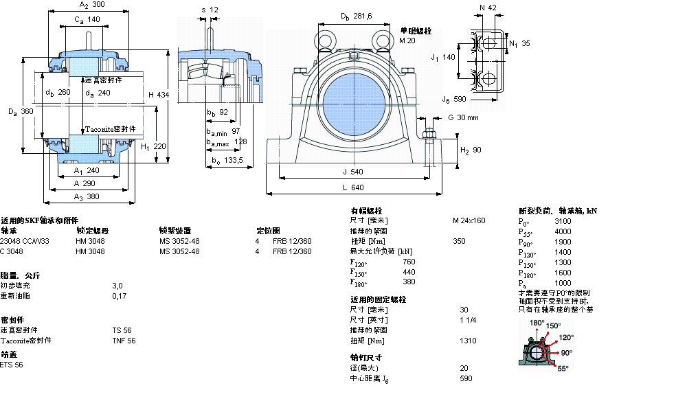 SKF 剖分立式軸承座, 大型SNL, 用于安裝帶圓柱孔的軸承 ，標(biāo)準(zhǔn)密封SNL3048G樣本圖片