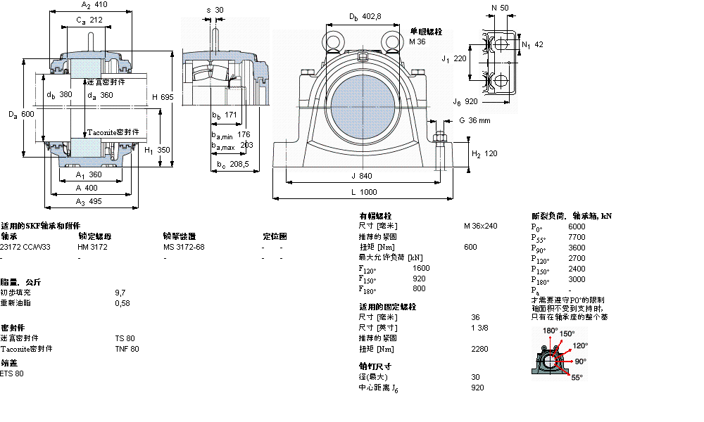 SKF 剖分立式軸承座, 大型SNL, 用于安裝帶圓柱孔的軸承 ，標(biāo)準(zhǔn)密封SNL3172GL樣本圖片