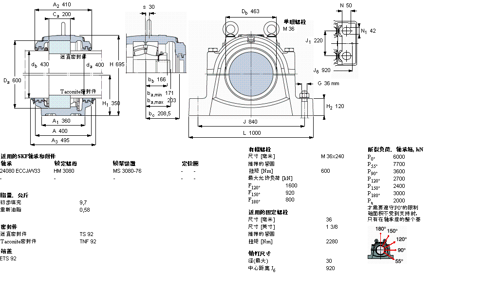 SKF 剖分立式軸承座, 大型SNL, 用于安裝帶圓柱孔的軸承 ，標(biāo)準(zhǔn)密封SNL4080GF樣本圖片