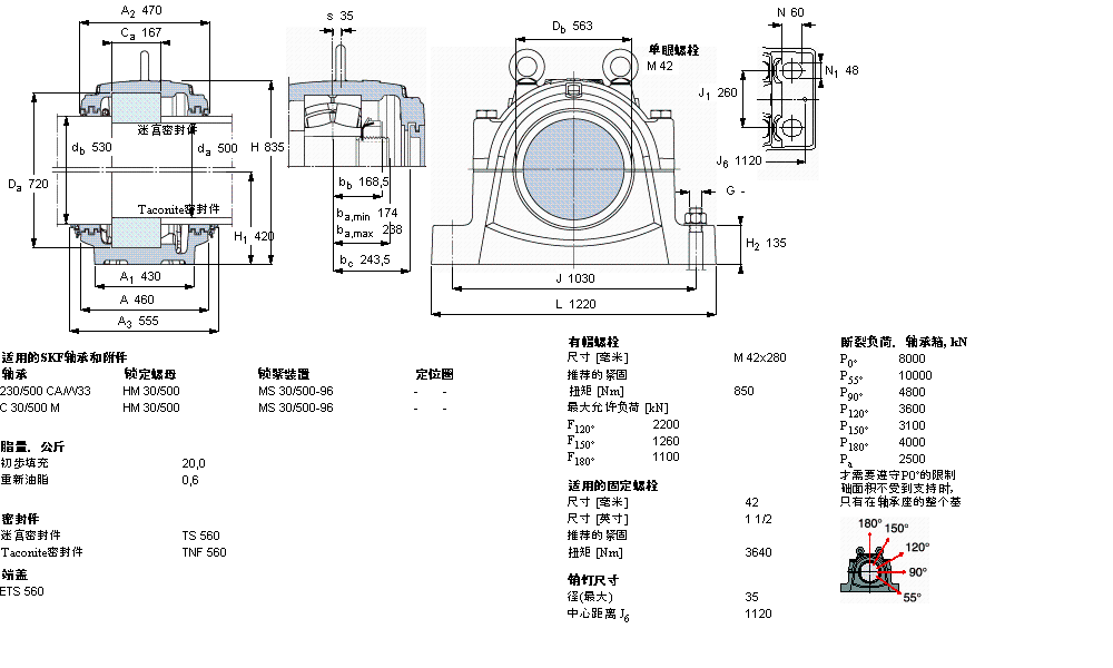 SKF 剖分立式軸承座, 大型SNL, 用于安裝帶圓柱孔的軸承 ，標準密封SNL30/500GF樣本圖片