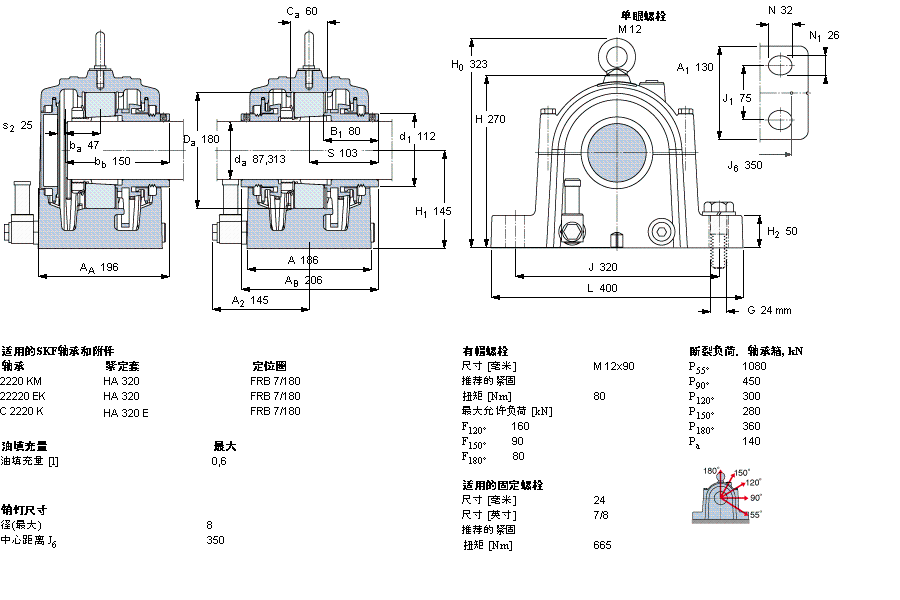 SKF 剖分立式軸承座, SONL, 用于緊定套安裝軸承SONL220-520樣本圖片